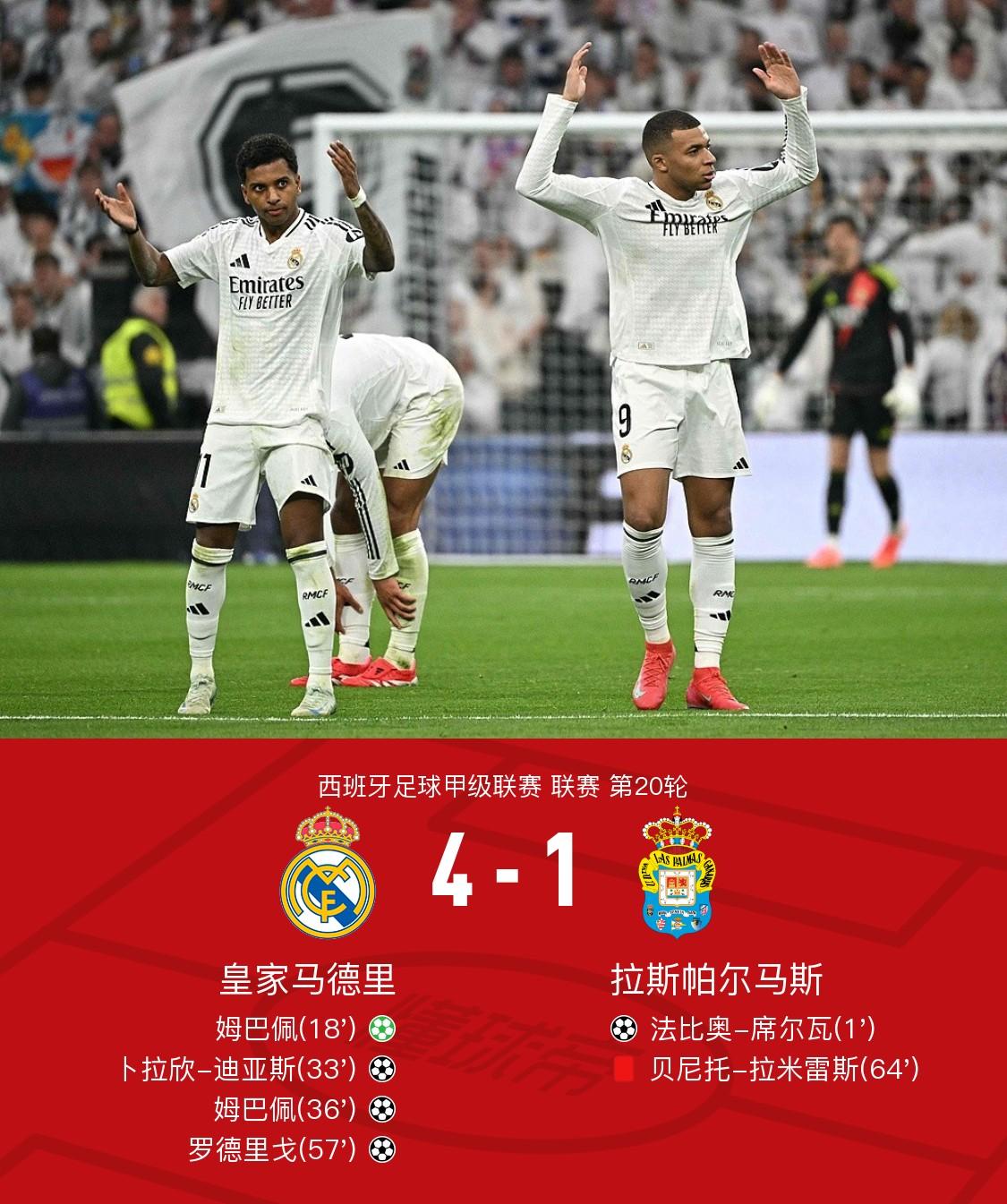 关于皇家马德里取得胜利，连胜序列延续至四场的信息